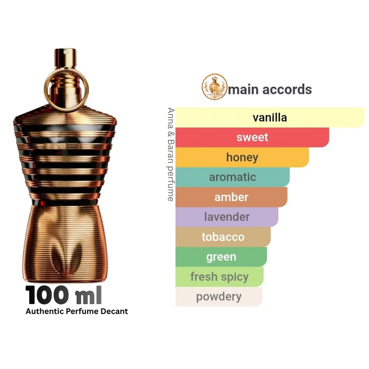عطر جان پول گوتیه له میل الکسیر 100 میل دکانت اورجینال