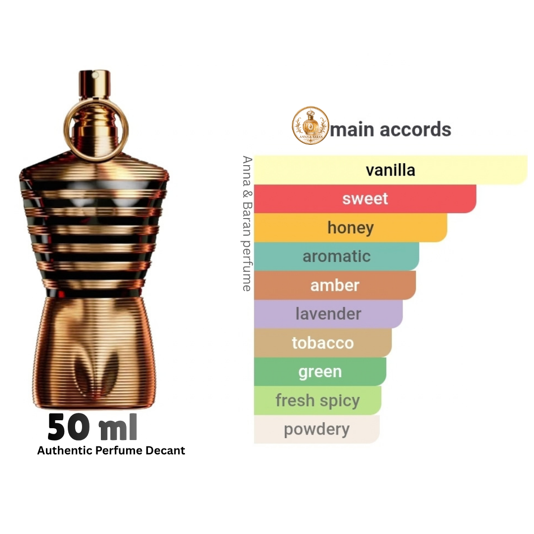 عطر جان پول گوتیه له میل الکسیر 50 میل دکانت اورجینال