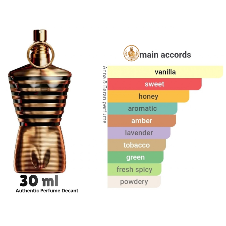 عطر جان پول گوتیه له میل الکسیر 30 میل دکانت اورجینال