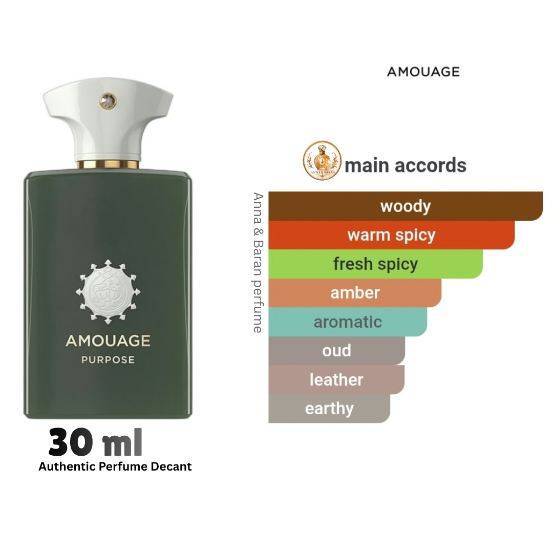 عطر آمواج پرپس 30 میل دکانت اورجینال